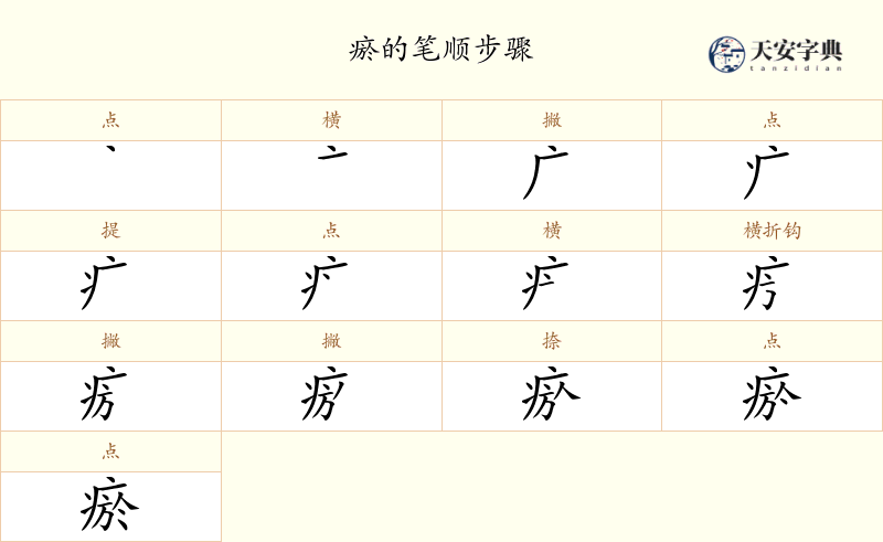 瘀