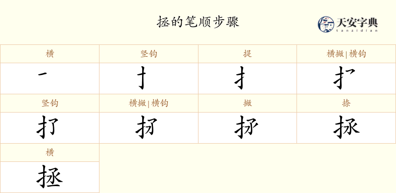 拯