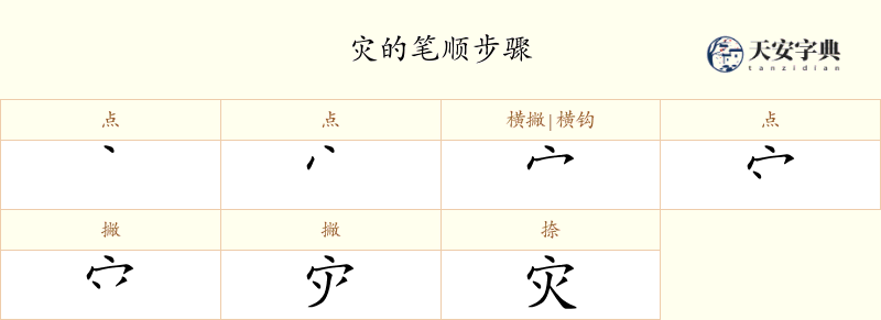 灾