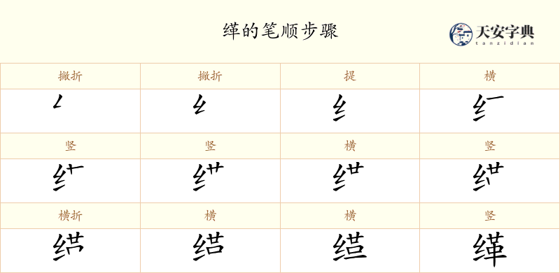 缂