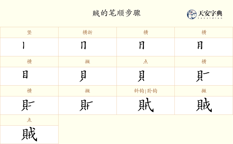 賊