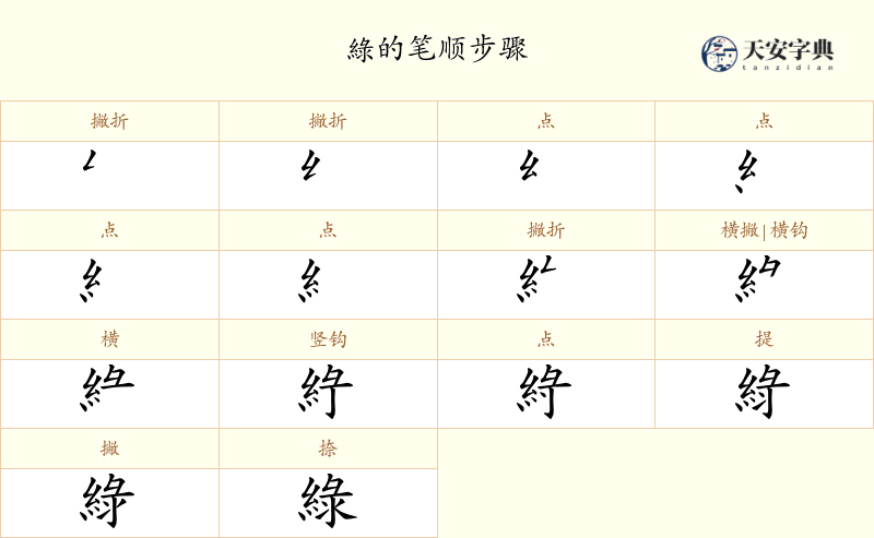 綠