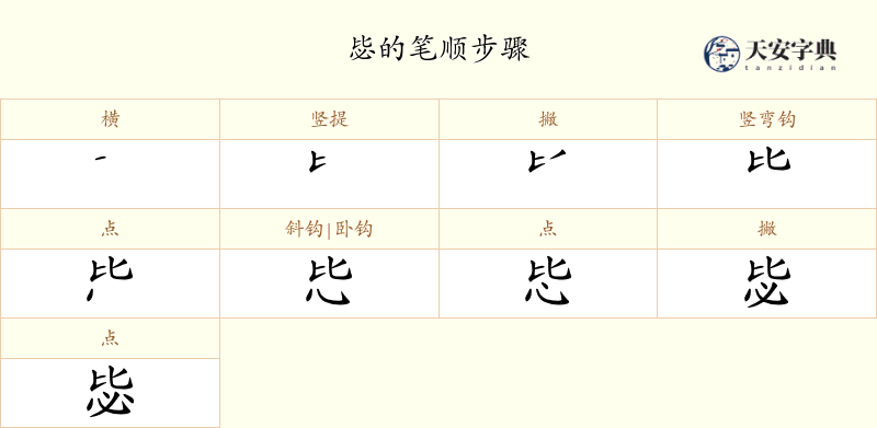 毖
