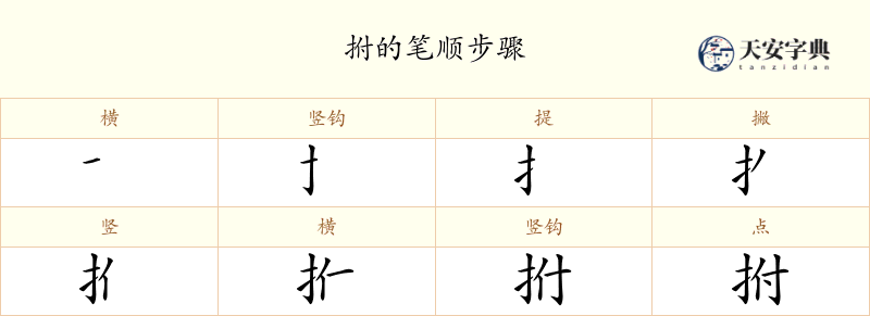 拊
