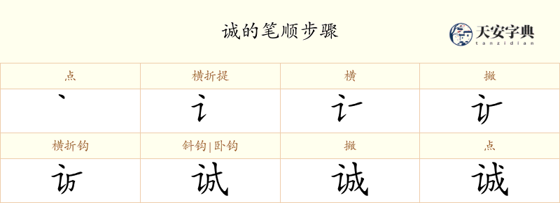 诚