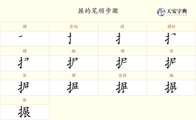 搌