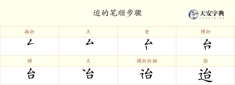 迨