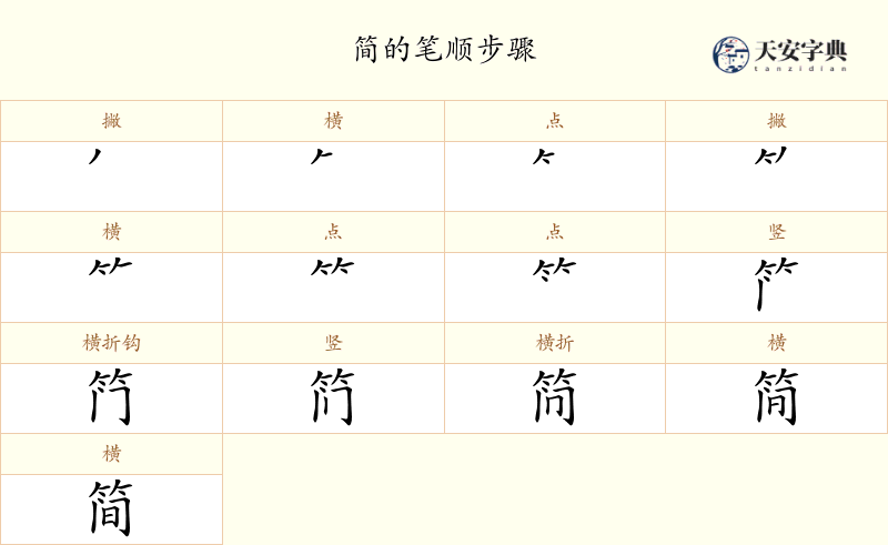 简