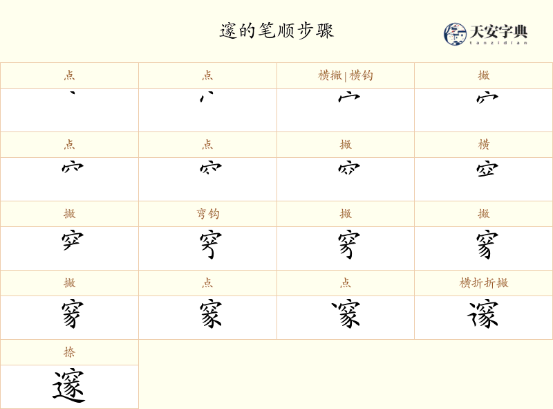 邃