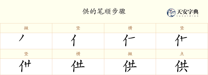 供