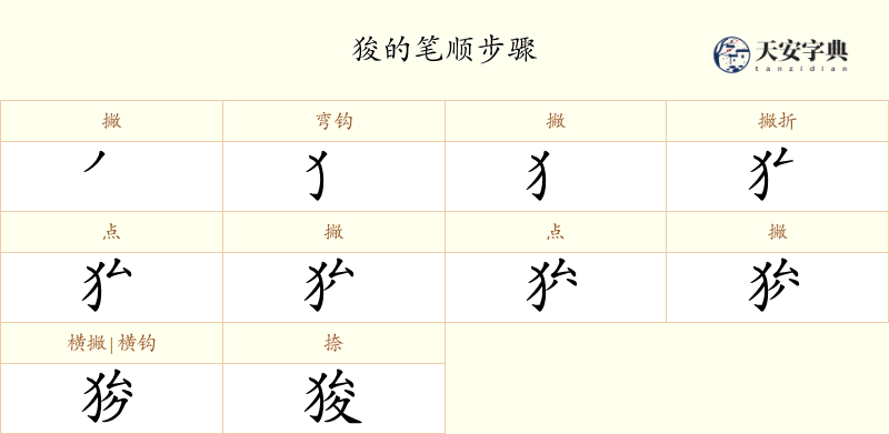 狻