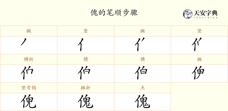 傀