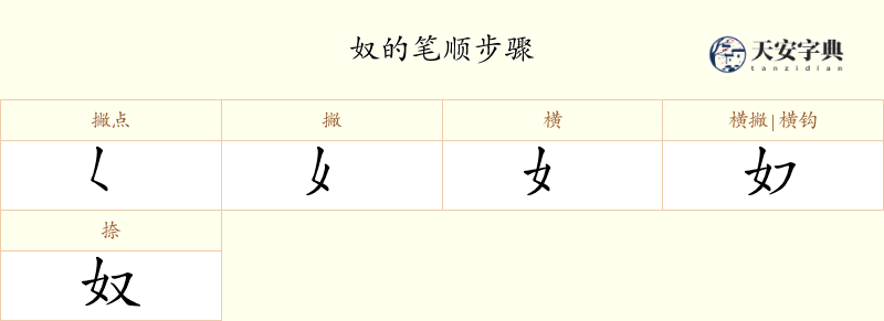 奴