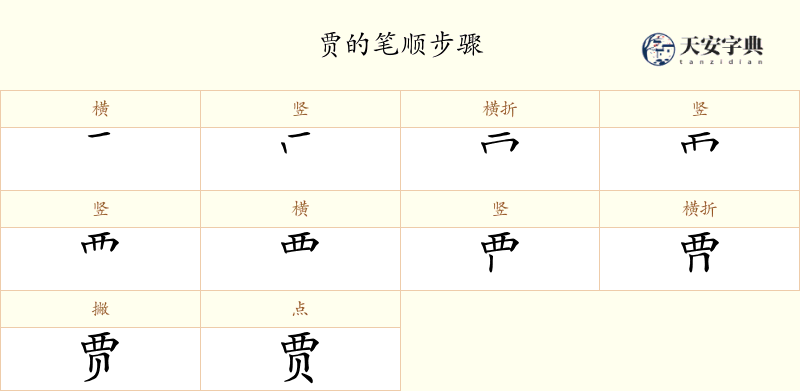 贾