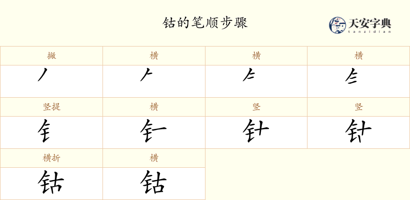 钴