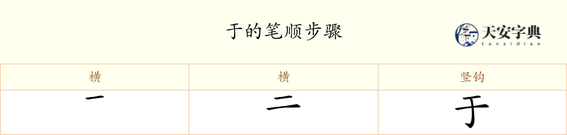 于