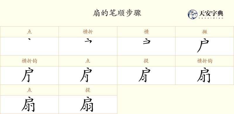 扇