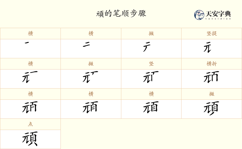 頑
