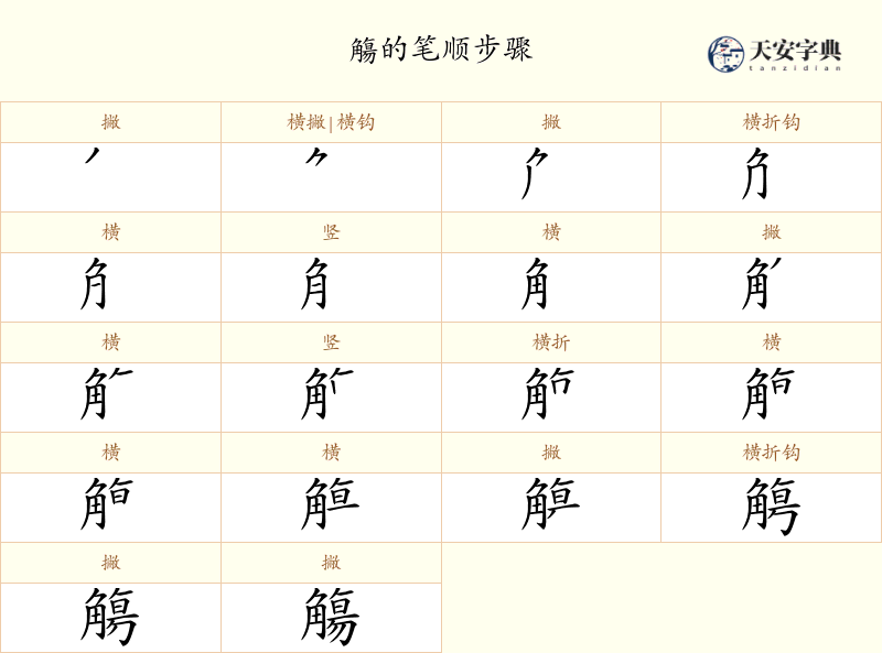 觴