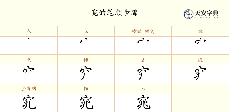 窕