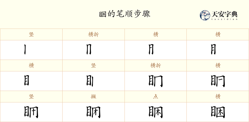 睏