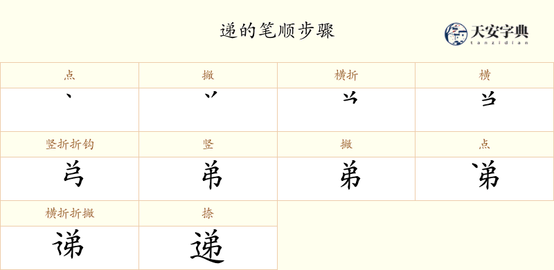 递