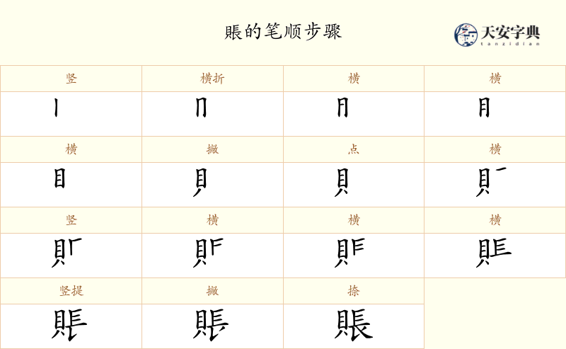 賬