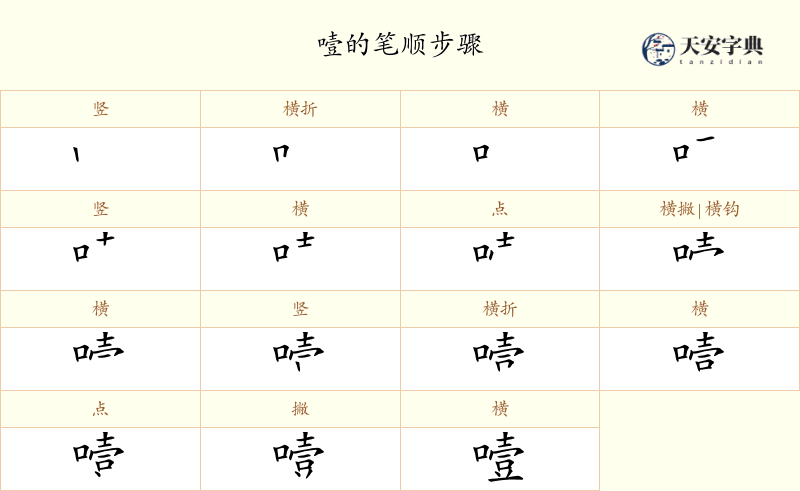 噎