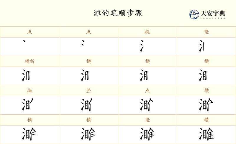 濉