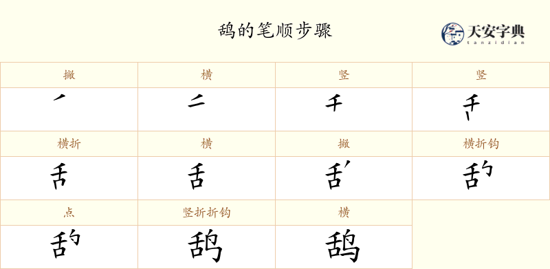鸹