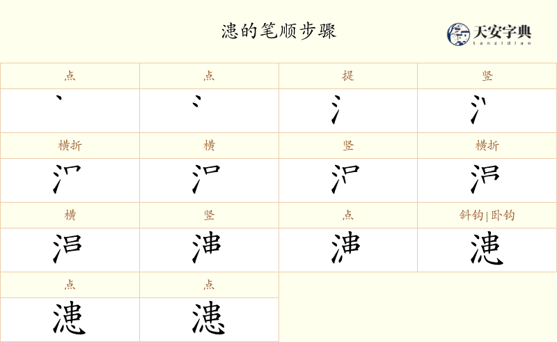 漶