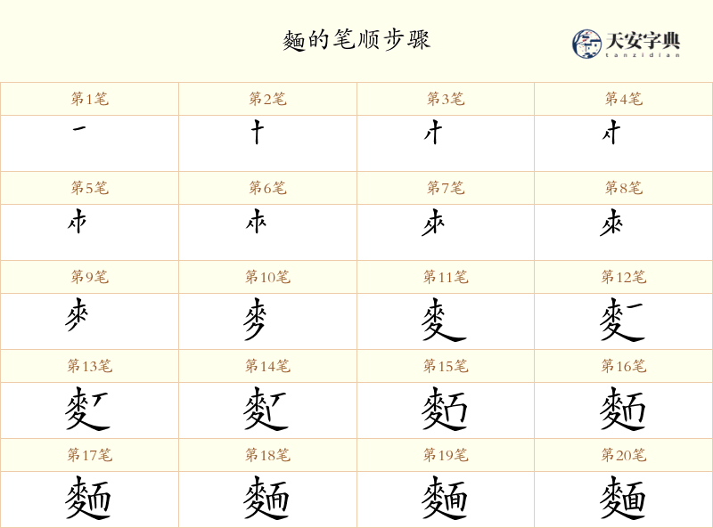 麵