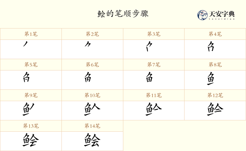 鲙