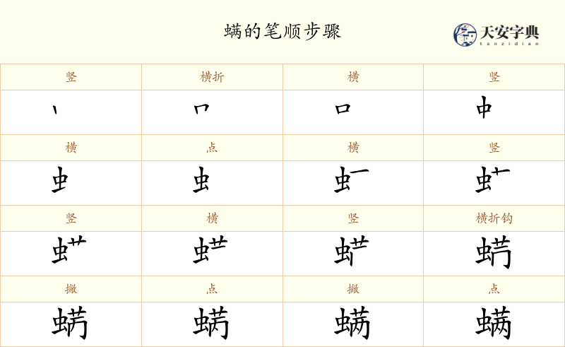 螨