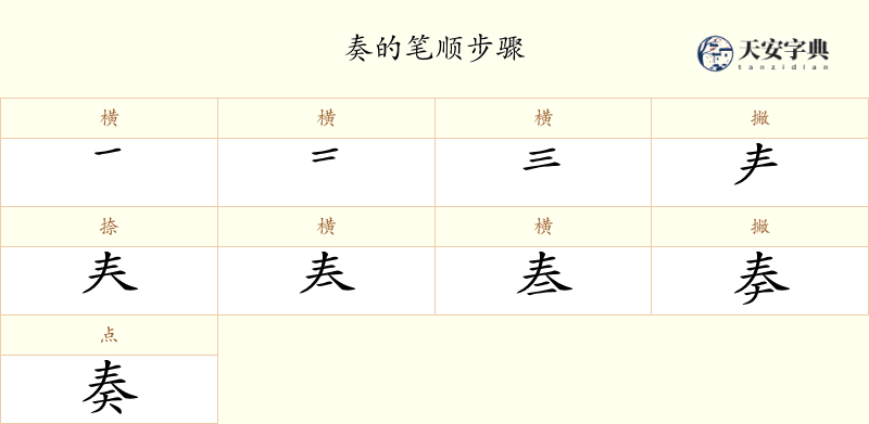 奏