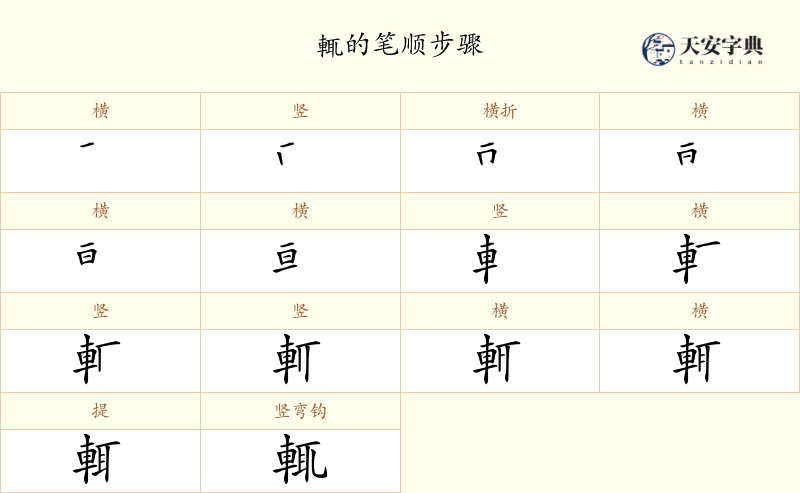 輒