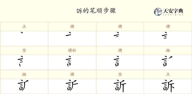 訴