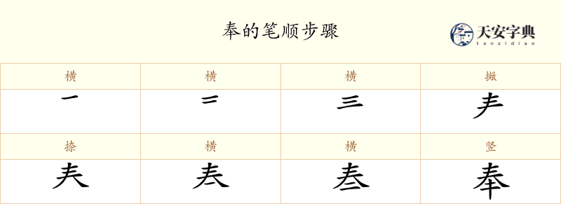 奉