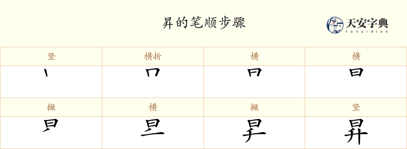 昇