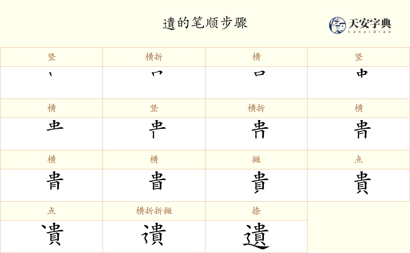 遺