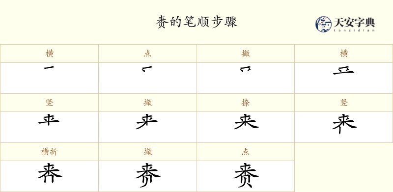 赉