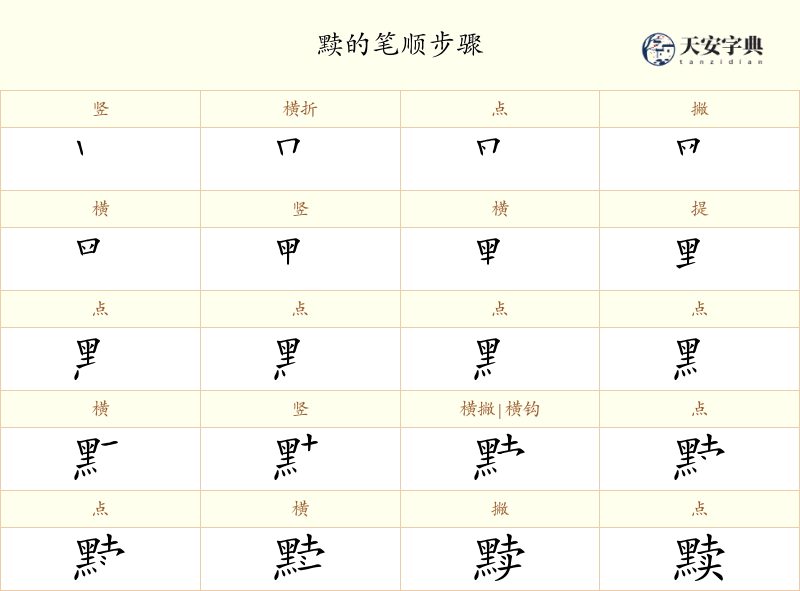 黩