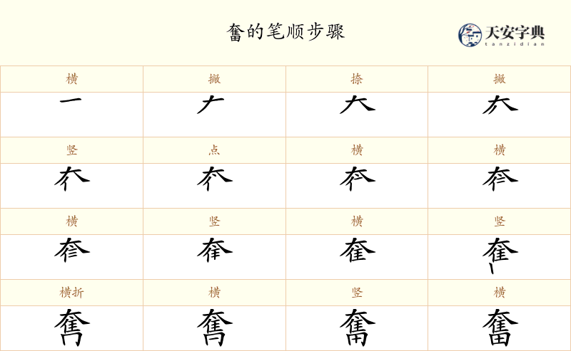 奮