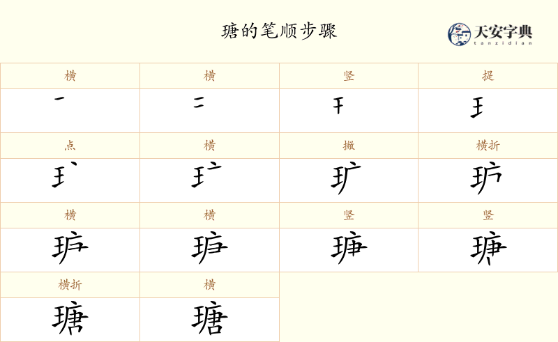 瑭