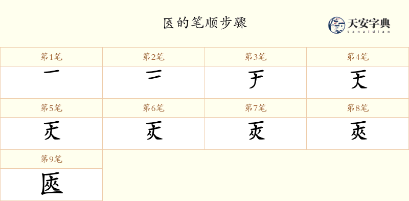 匧
