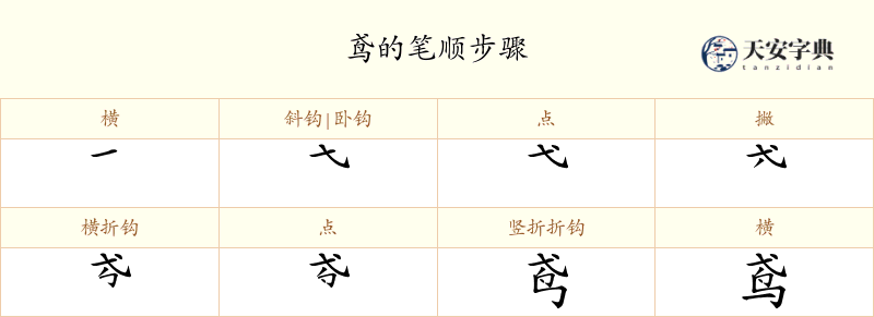 鸢