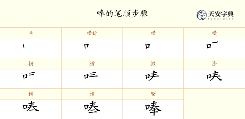 唪