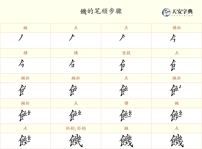 饑