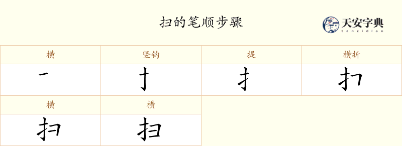 扫