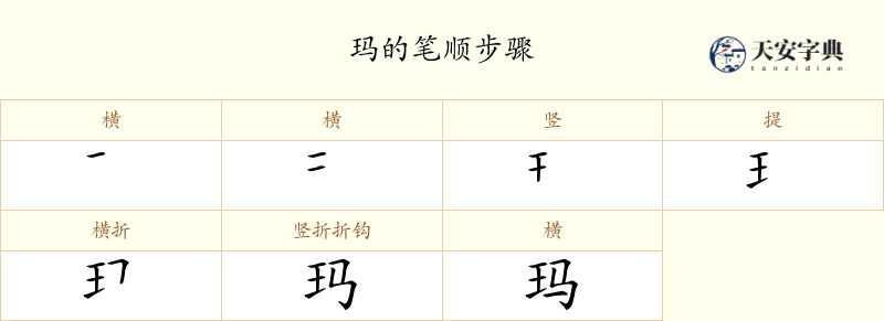 玛